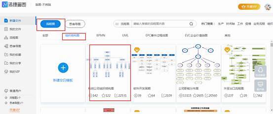 科技公司工作流程圖繪制指南 工具與網絡信息安全軟件開發流程解析